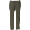 Outdoor Research Men's Ferrosi Pants - 32" Inseam 1 Outdoor Research Men's Ferrosi Pants - 32" Inseam -Patagonia Clothing Shop 44 488330 1433792 image 1024910 1ddb7e13 cdbb 41c5 adcd a1b4a7103788